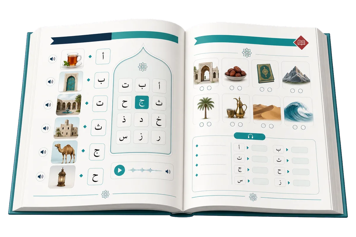 À l'intérieur du livre ouvert Al Basit
